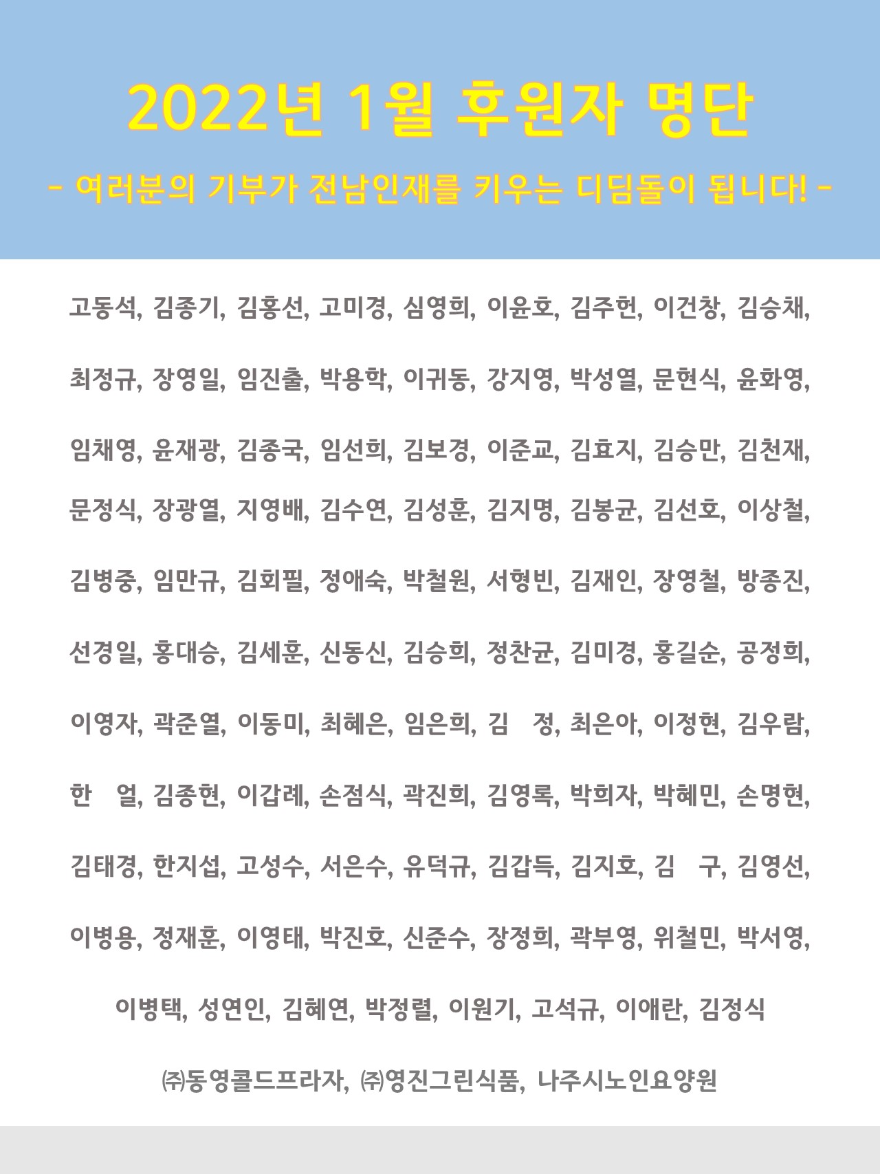 2022년 1월 후원자 명단 1