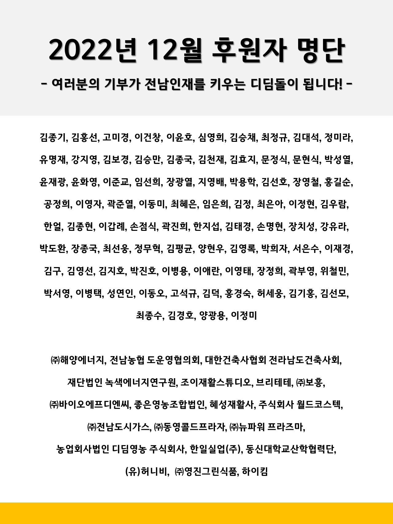 2022년 12월 후원자 명단 1