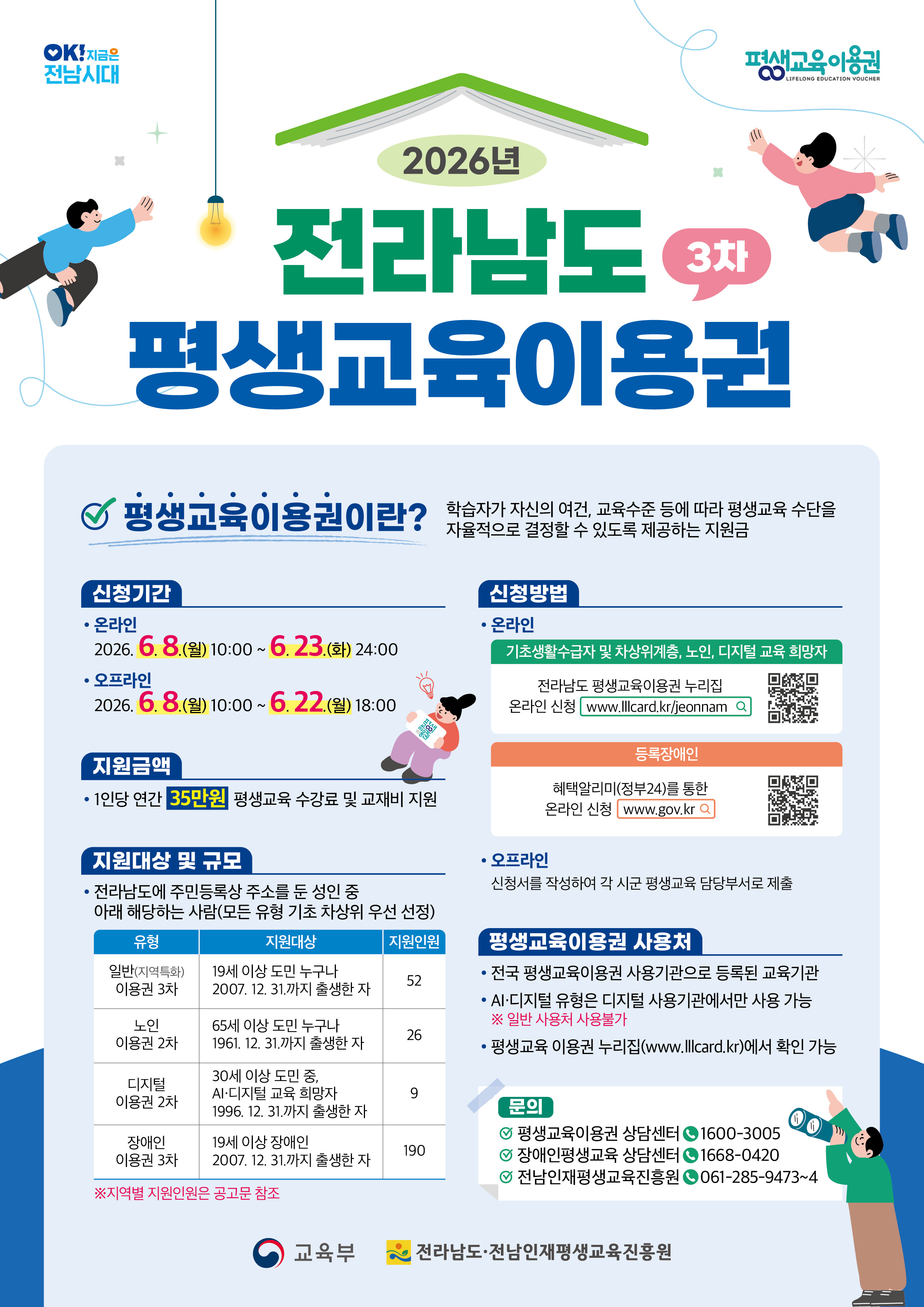 2026년 전라남도 장애인 평생교육이용권 신청 접수 공고(3차) 1