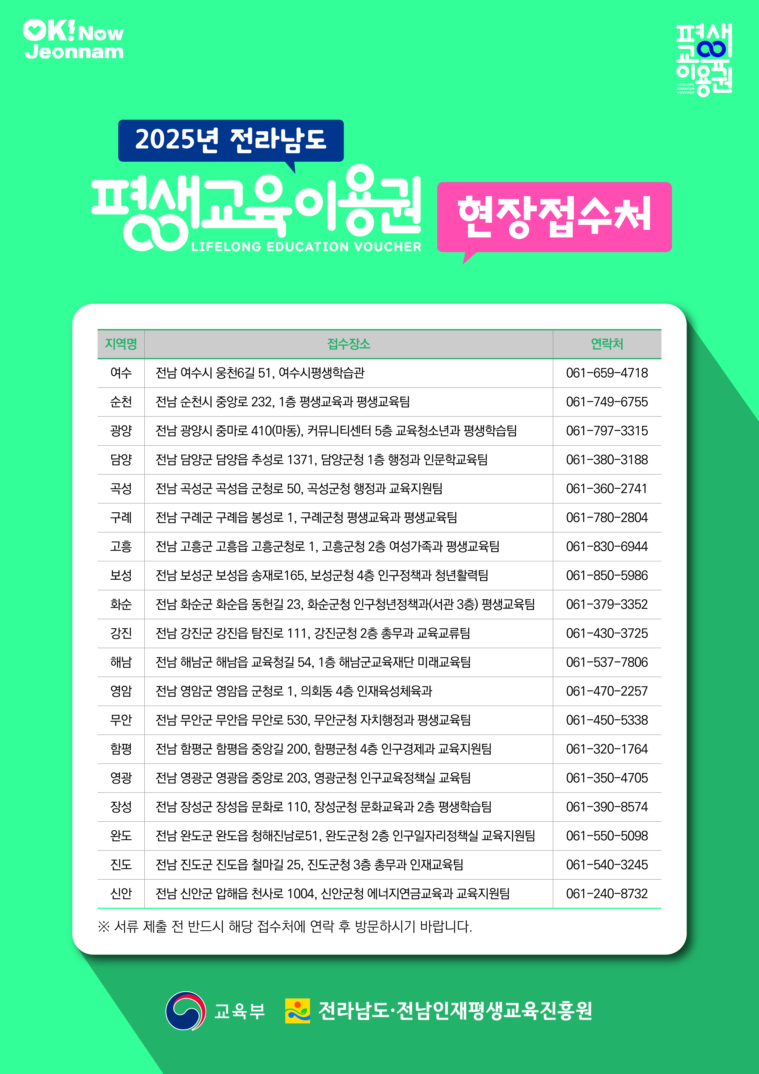 2025년 전라남도 평생교육이용권 신청 접수 공고(3차) 3