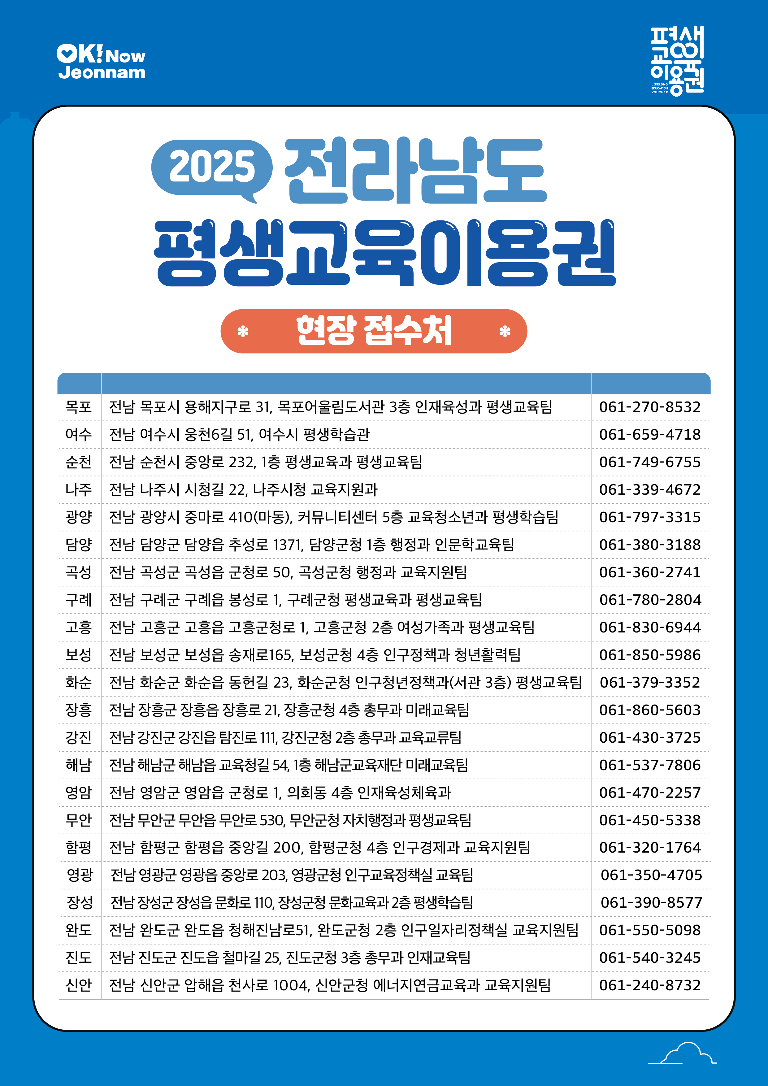 2025년 전라남도 평생교육이용권 신청 접수 공고 4