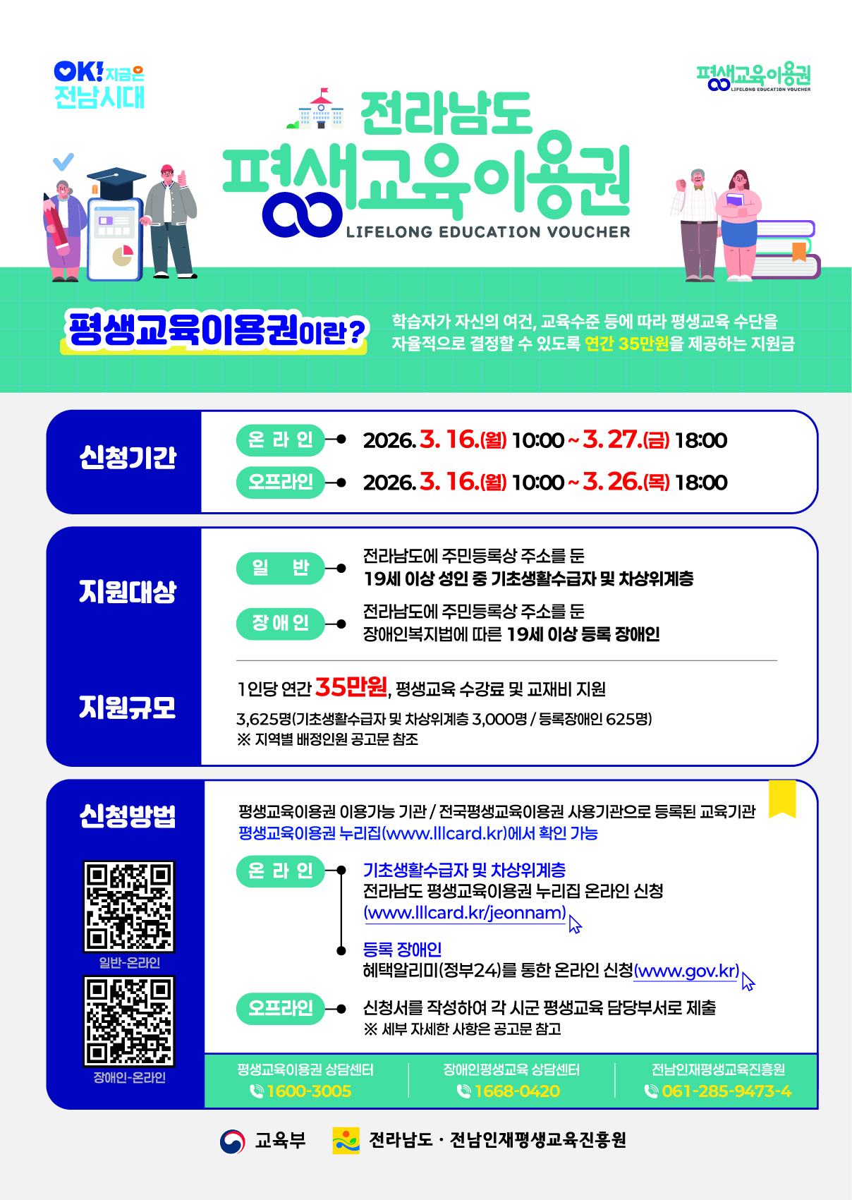 저소득층, 장애인 평생교육이용권 신청하세요 1