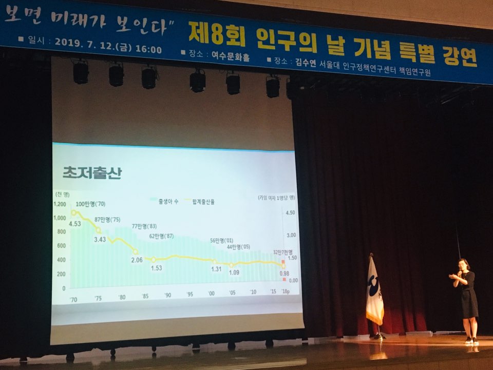 인구를 보면 미래가 보인다」도민교육(여수) 2