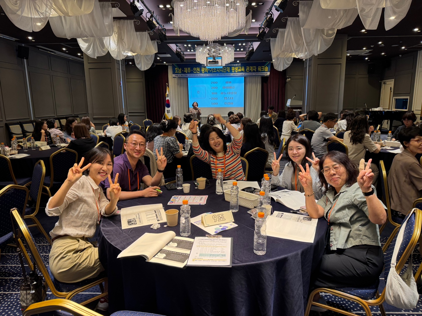 2025년 전남 평생교육 관계자 선진지 견학 2