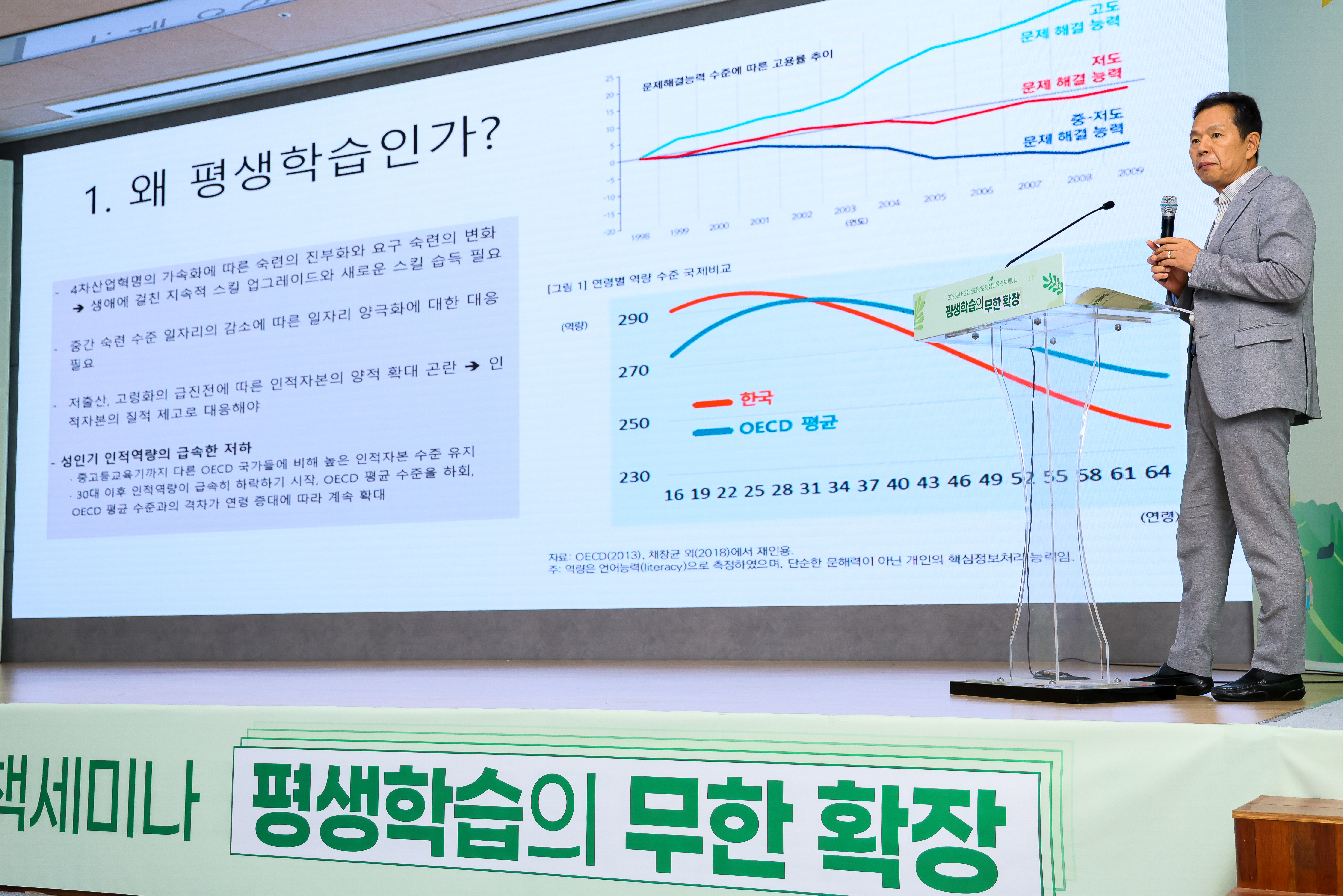 제2회 전라남도 평생교육 정책세미나 개최 3