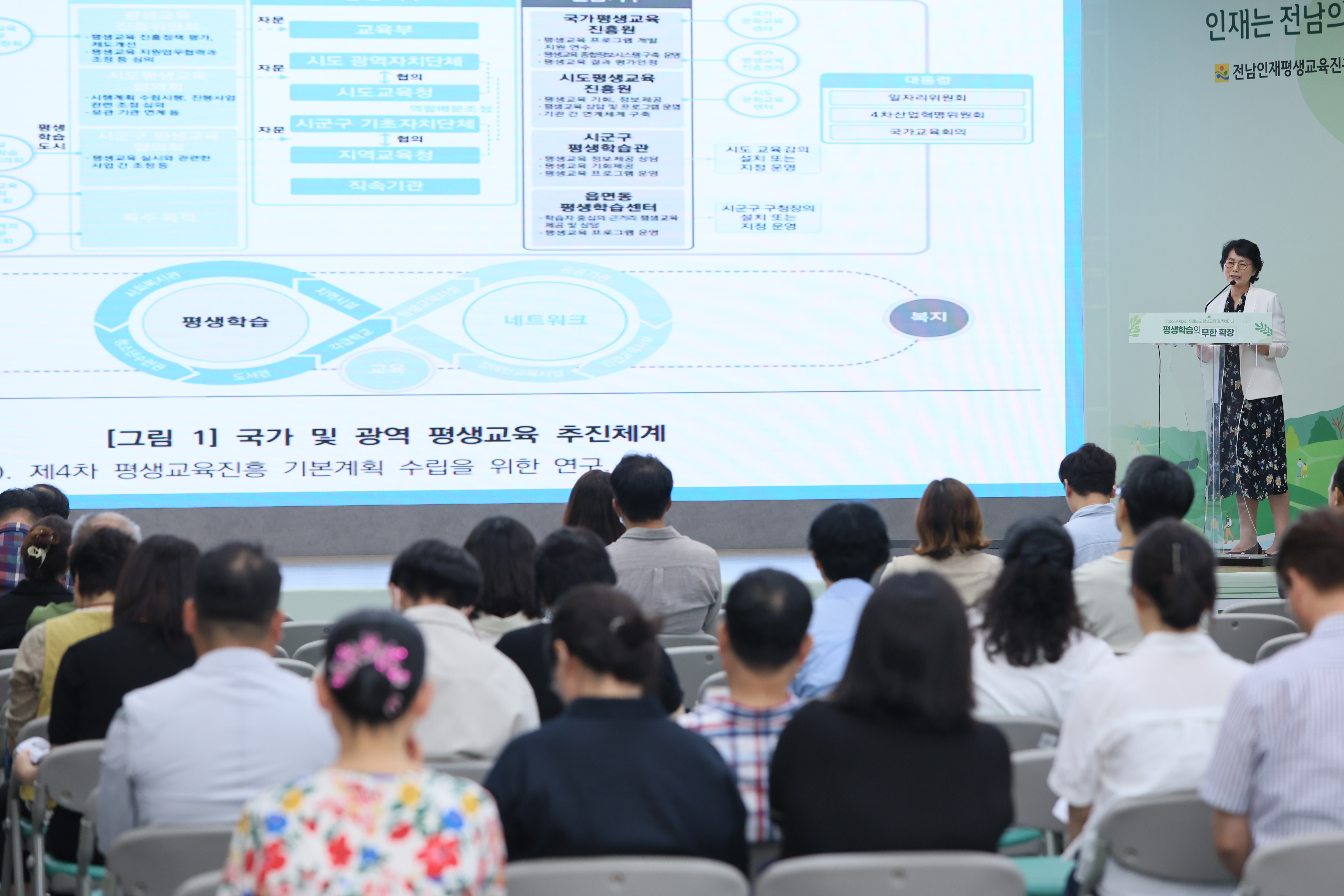 제2회 전라남도 평생교육 정책세미나 개최 5