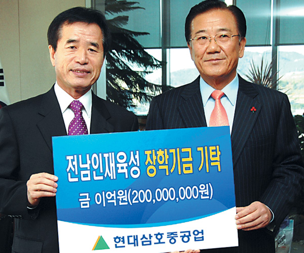 현대삼호중공업(주)